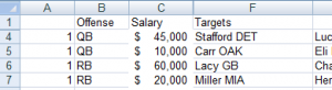 sample player salary cap plan