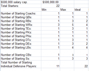 sample roster strategy