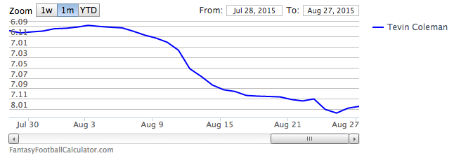 Screen Shot 2015-08-27 at 5.43.45 PM