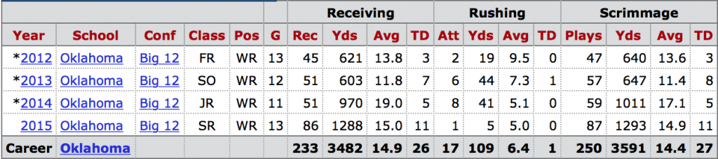 Screen Shot 2016-01-26 at 10.57.49 PM