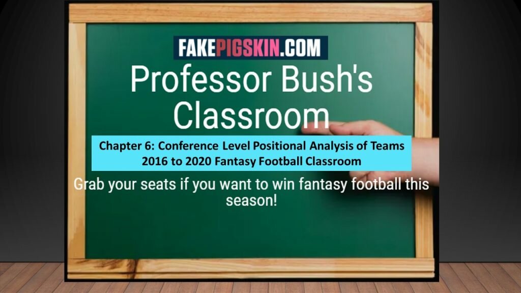 TEMPLATE FOR Video LESSONS Ch 6