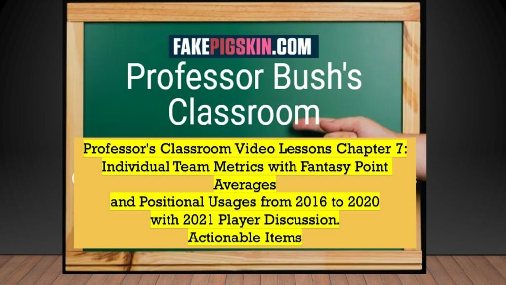 TEMPLATE FOR Video LESSONS Ch 7