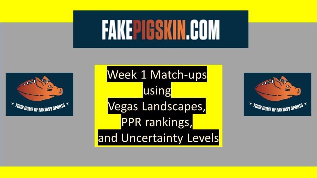 Week 1 Rankings Figures C