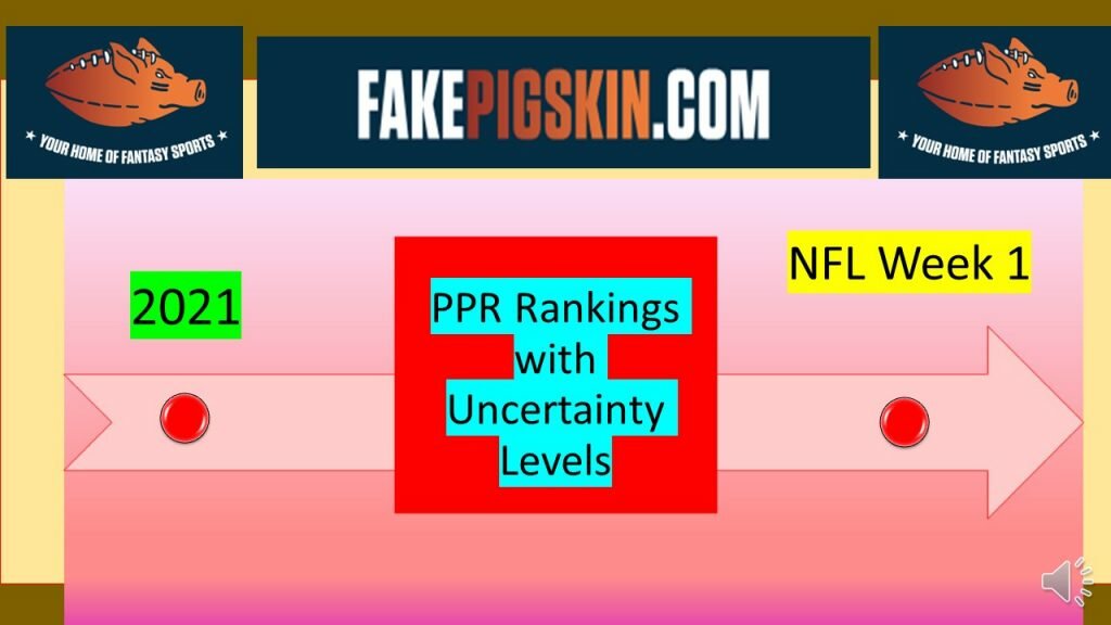 Week 1 Rankings Figures b recorded